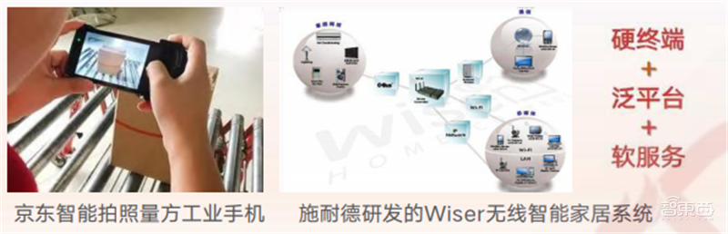 疫情后的经济红利!15个新行业,百页报告看懂新时代数字经济【附下载】| 智东西内参