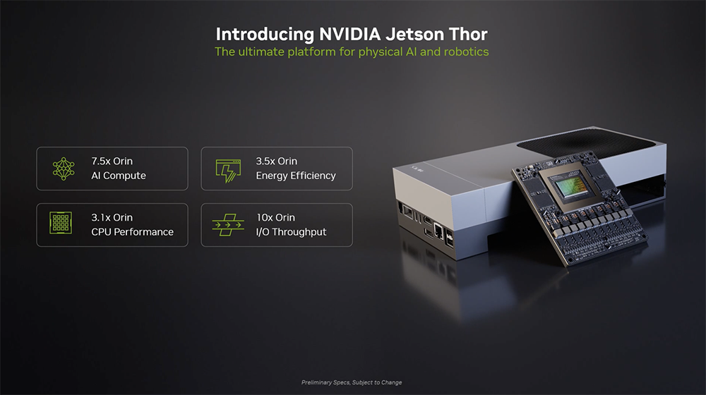 刚刚,英伟达推最强人形机器人“大脑”,AI性能暴涨7.5倍,算力飙到2070 TFLOPS