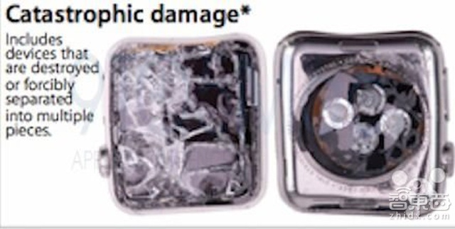 史上最严:Apple Watch保修细则曝光