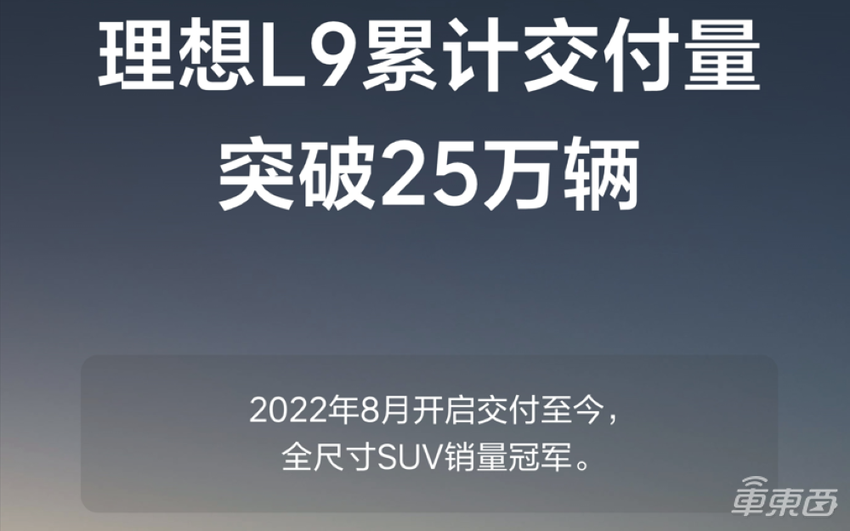 平均一天交付超千辆！理想L系列交付量破100万辆，用时31个月