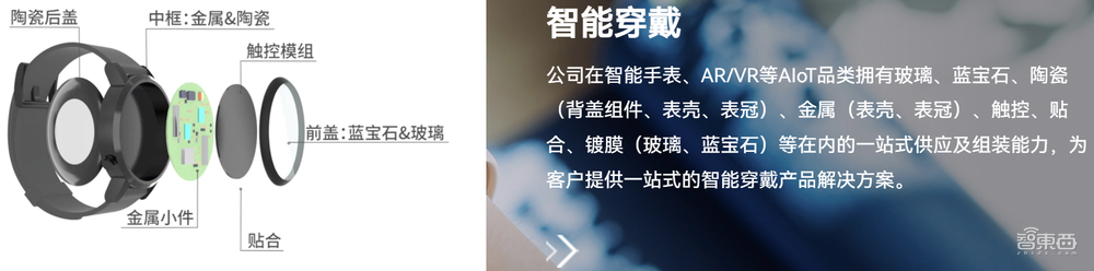 一款黑框眼镜全网千万赞，杭州AI又落一子