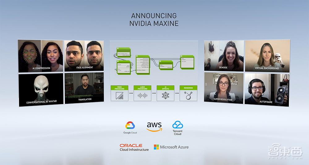 黄仁勋宣布Arm合作最新进展！打造英国最强AI超算，公布DPU处理器三年路线图