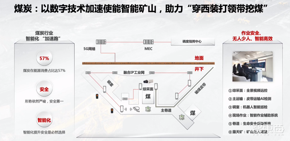孟晚舟回国后首秀！华为年净利暴增76%的秘密都在这