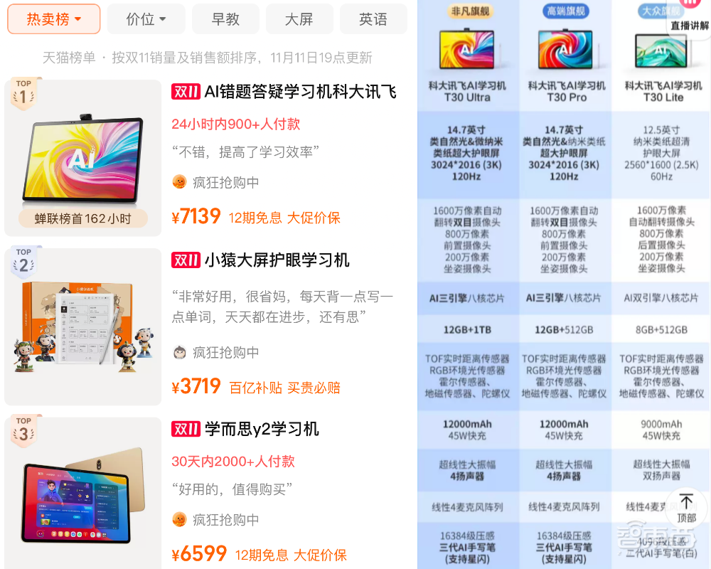 AI硬件轰炸“双十一”:苹果小米华为猛赚,字节讯飞争销冠,联想稳坐AI PC“一哥”