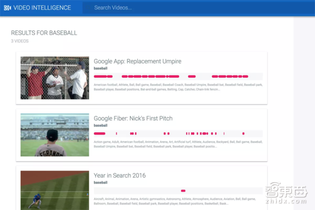 智东西晚报:谷歌率先实现视频内容识别 ofo联合700bike推出新车