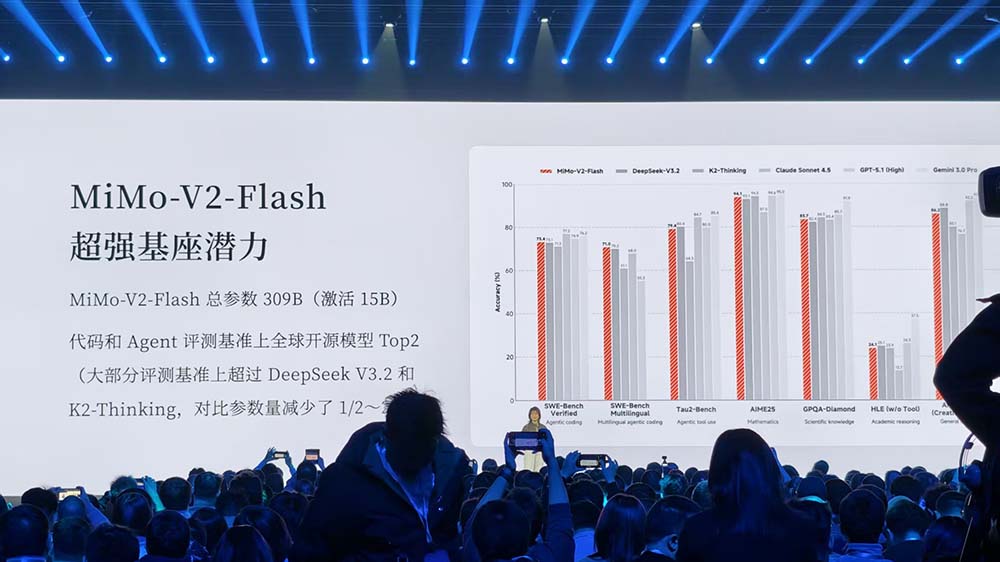 金句媲美雷軍！羅福莉首次站臺(tái)小米演講，揭秘MiMo大模型和背后團(tuán)隊(duì)