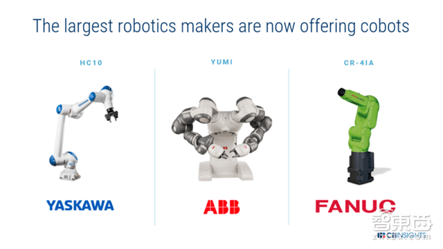 把工业机器人放出笼子!起底百亿美元协作机器人市场【附下载】| 智东西内参