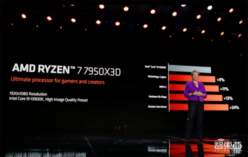 CES火爆开幕!屏幕花式折叠、汽车变色发光、元宇宙暴风炫技