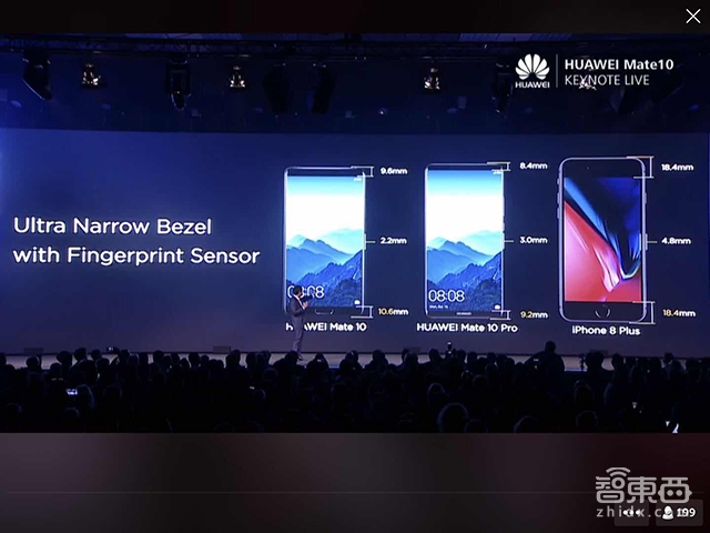 华为AI旗舰手机Mate10/Pro发布 现场11次叫板iPhone【附余承东PPT】