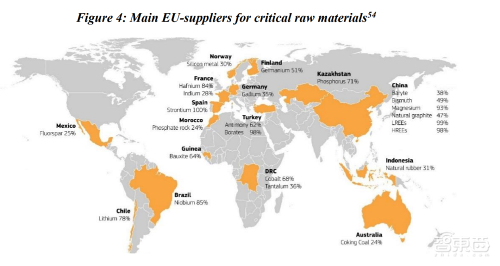欧盟年度战略前瞻报告发布，半导体、材料、量子技术等成关键领域