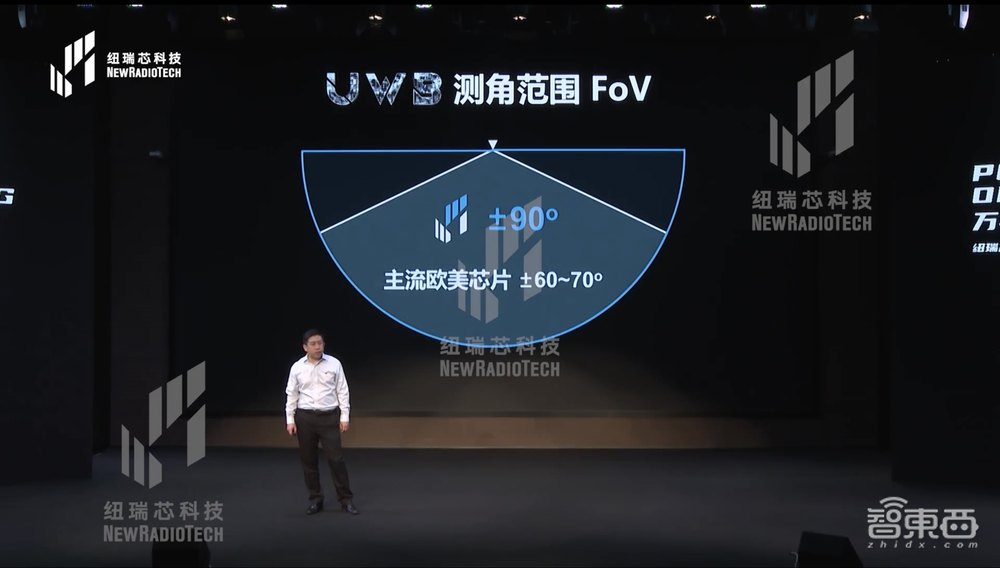 苹果带飞的室内定位新风口,纽瑞芯连发三款芯片,首次公开路线图!