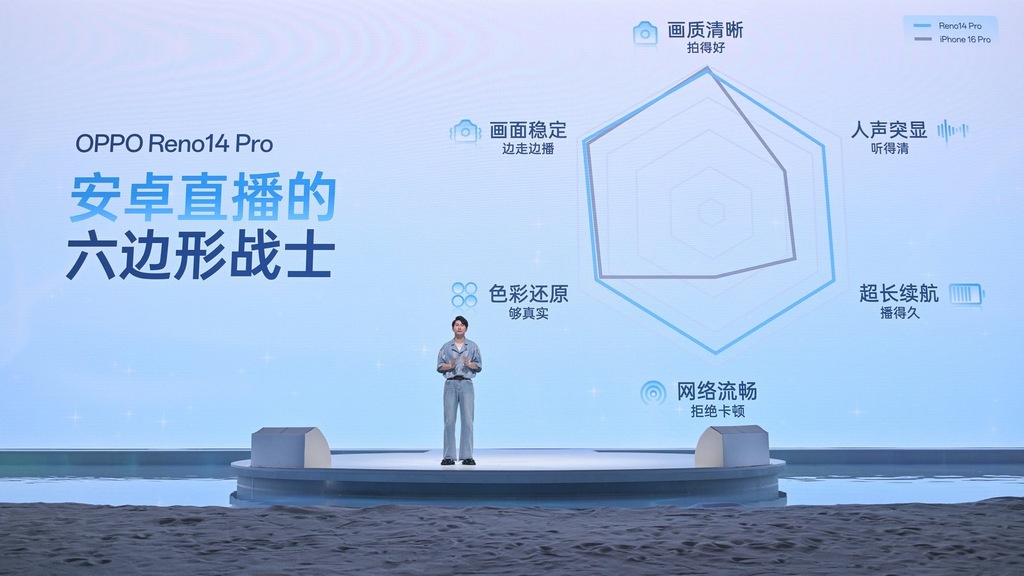 实况影像新标杆!OPPO Reno14系列2799元起:标配潜望长焦,深度整合DeepSeek