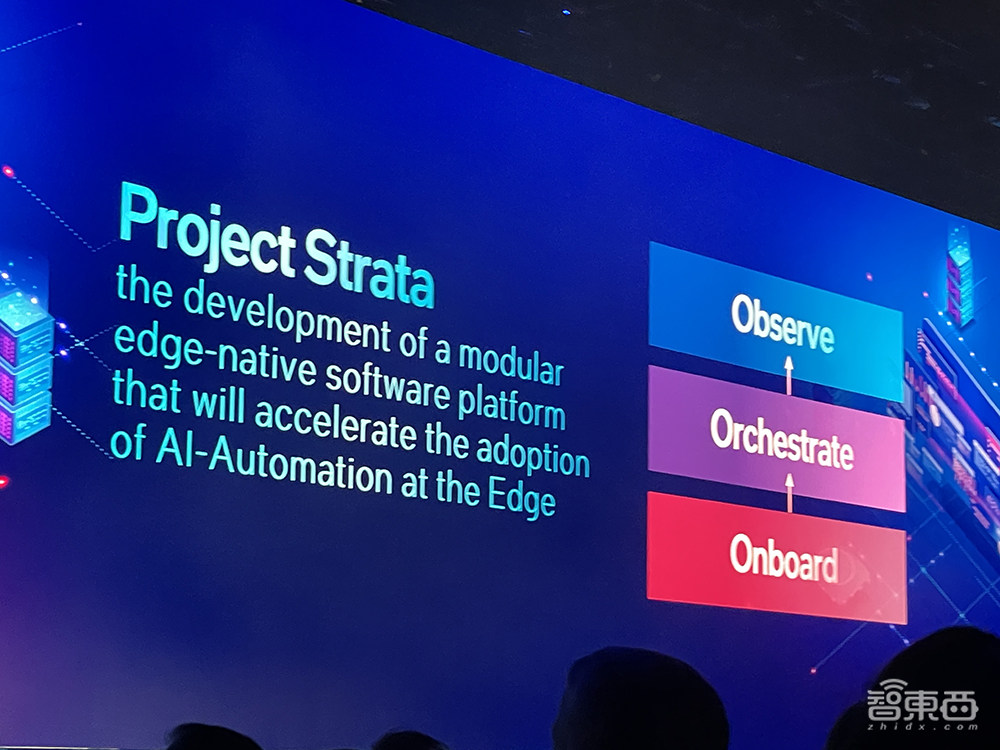 英特尔连甩AI大招!288核至强芯、3代AI芯片、PC断网跑大模型