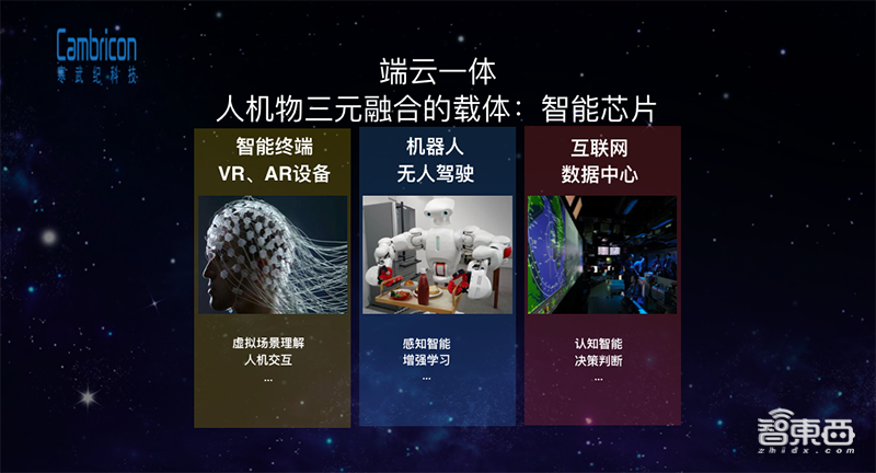 AI芯片独角兽寒武纪冲击IPO!已开始上市辅导,CEO独家回应