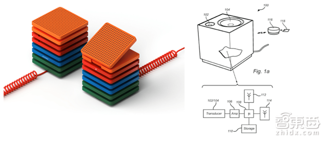 智能音箱中国崛起!已威胁美国【附下载】| 智东西内参