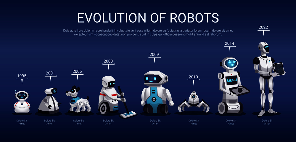 MPS发布人形机器人解决方案,“芯片+算法+系统”三位一体的创新驱控
