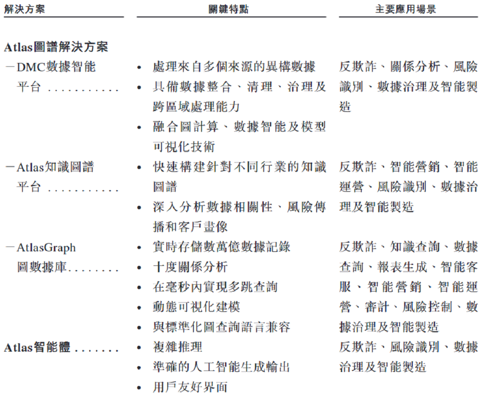北京AI公司赴港IPO,百度元老创办,冲刺“AI智能体第一股”