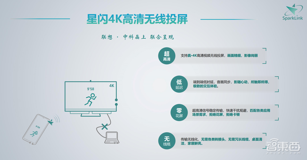 刚刚,“星闪”正式发布商业化路标,开辟无线短距通信新赛道