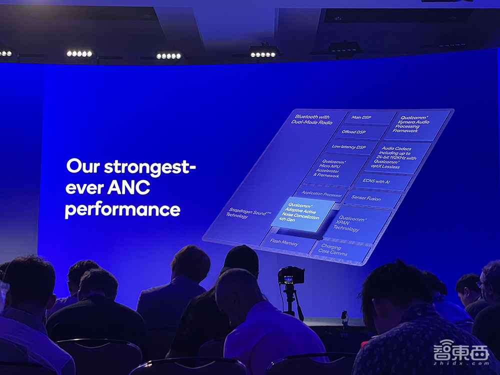 AI性能6年暴涨100倍,CPU赶超苹果英特尔?高通最强芯片秘籍公布