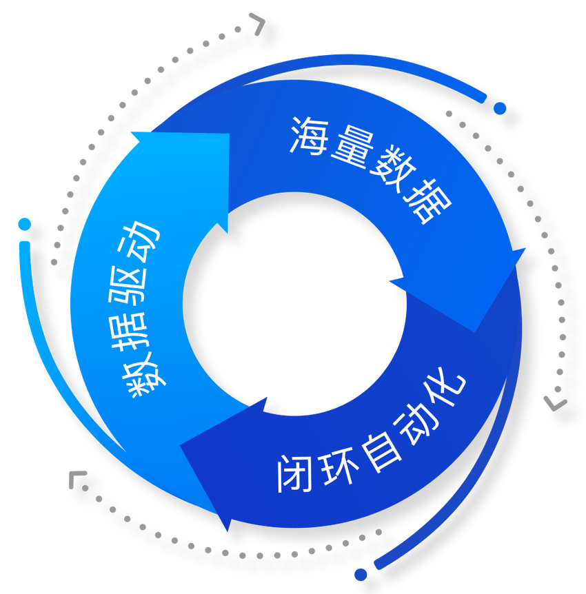 传Momenta或将赴美IPO,拟融资至多21亿元