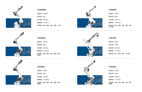 上海焊接机器人创企，再获千万融资，韩国现代投了