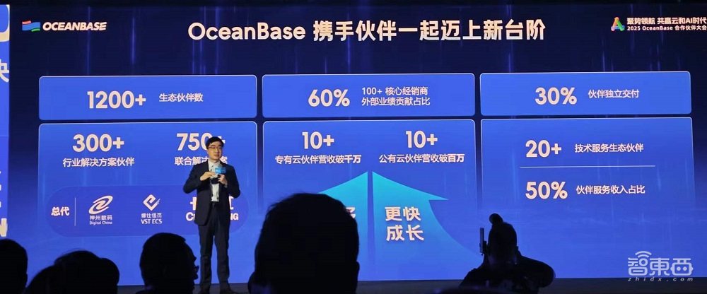 OceanBase推出单机版,商业化4年客户逾2000家