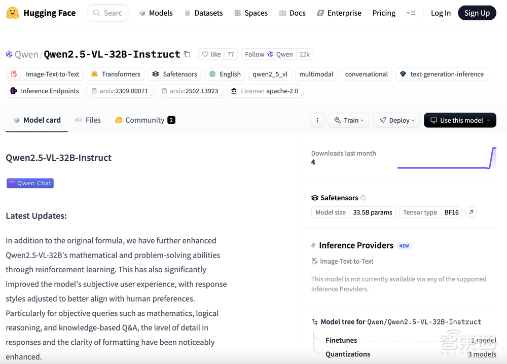 通义开源32B视觉模型,阿里与DeepSeek前后脚上新!能看图说话