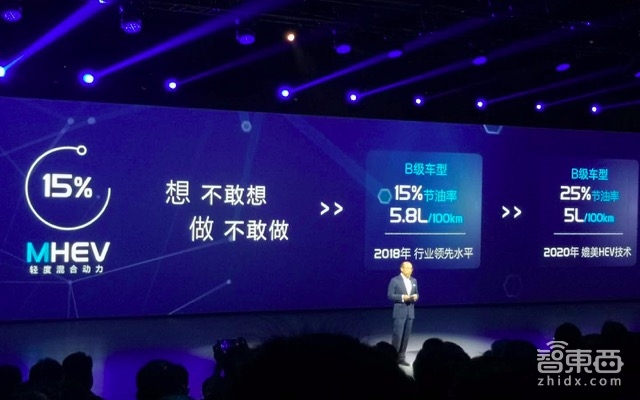 李书福拼了！3年要推30款新能源车