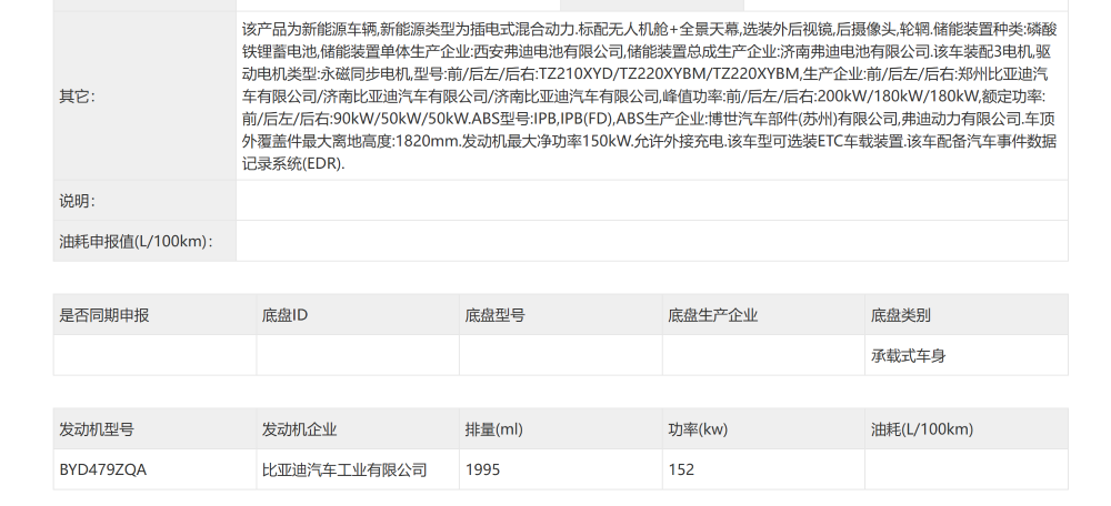 AUDI新车亮相,新款小鹏P7也来了!5月工信部“车展”重磅车型梳理