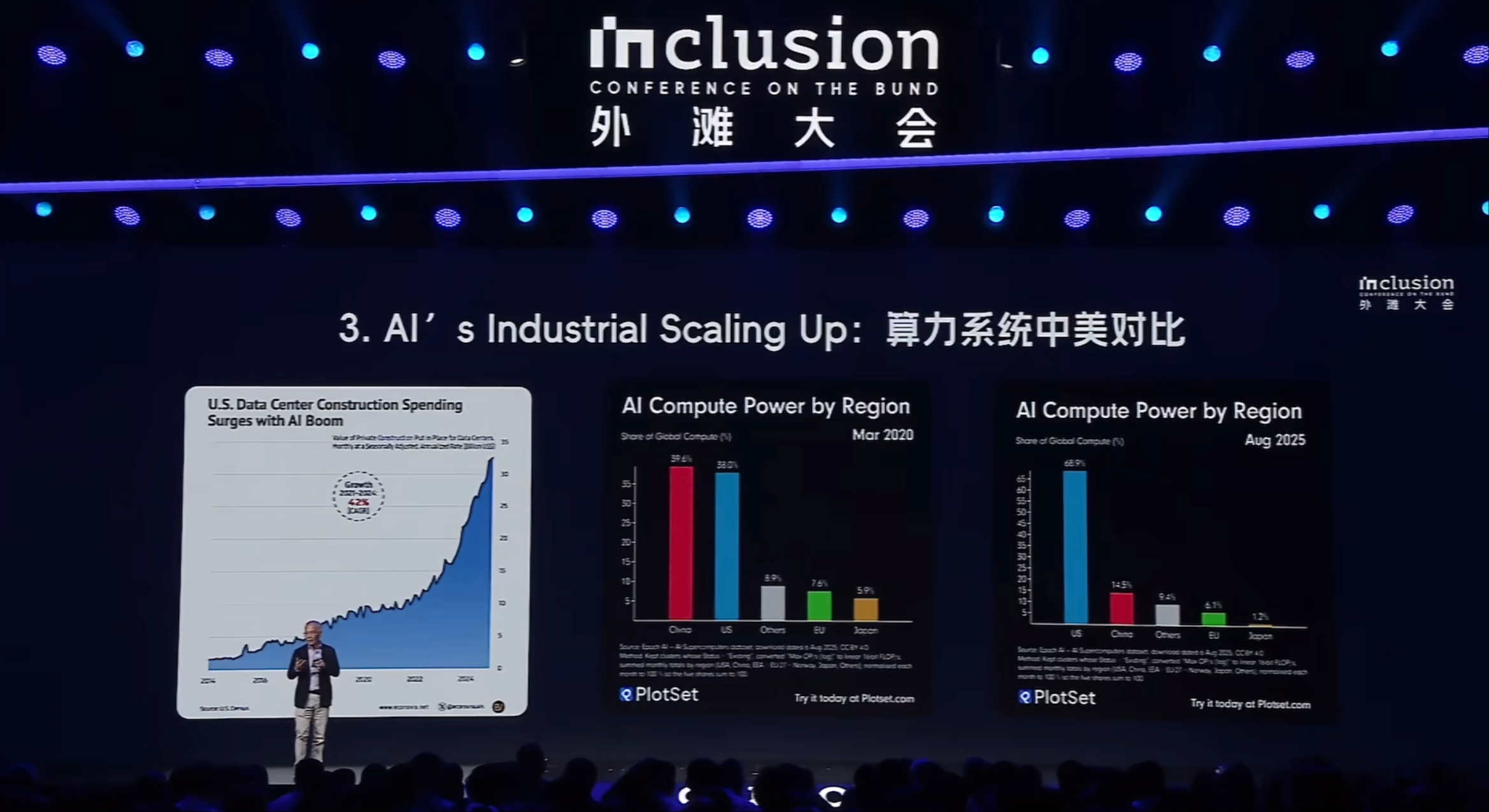 张宏江演讲:中美AI算力储备差距大,Agent将改变人类组织构成