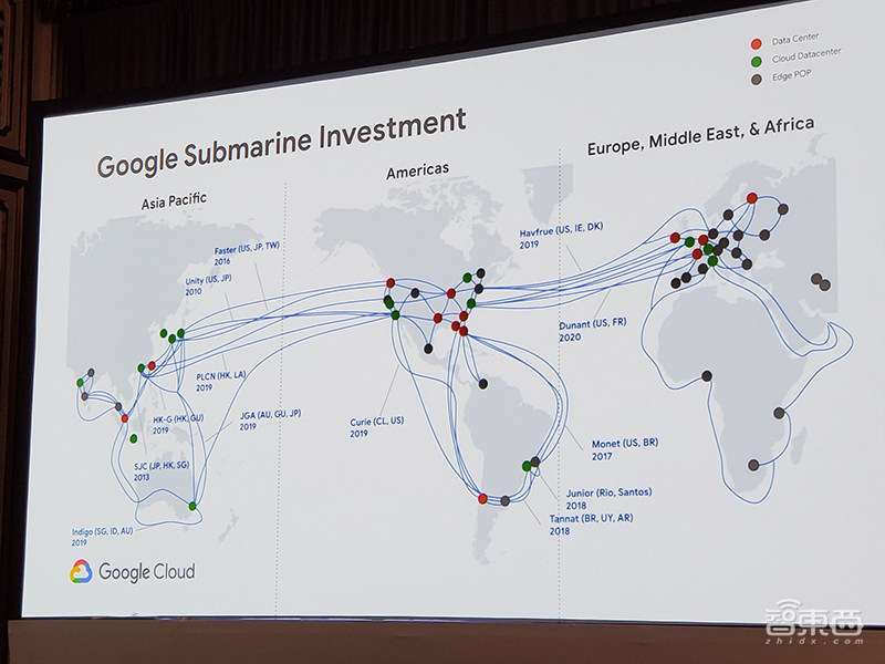 谷歌云昨夜重磅发布:2大技术平台,搞定7大开源公司