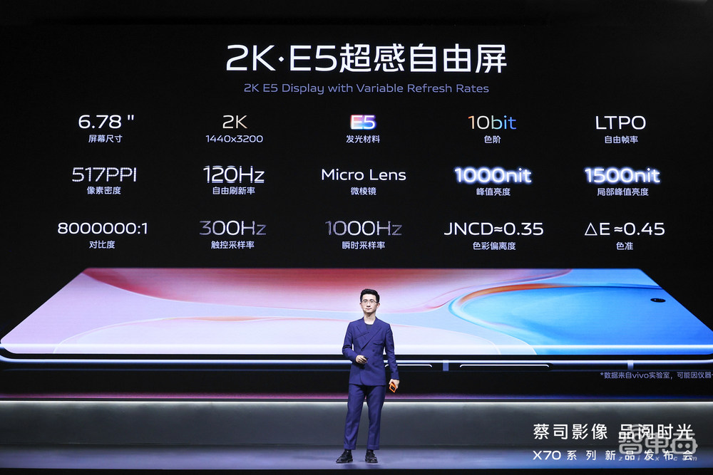 vivo冲击“影像机皇”,首发蔡司玻璃镜片,搭自研ISP芯片V1