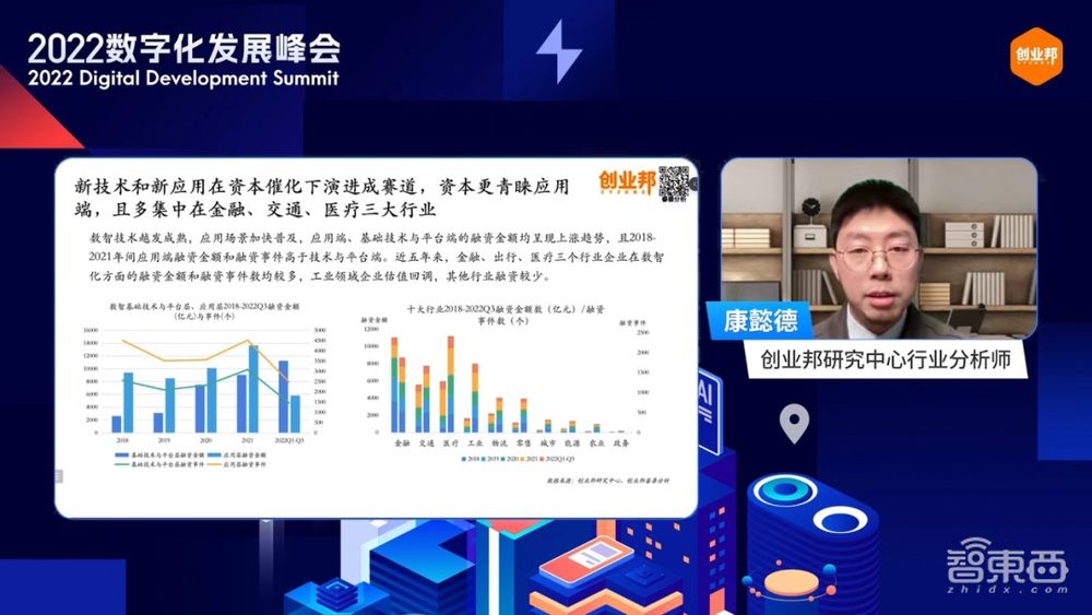 “数字·进化”——2022数字化发展峰会圆满落幕