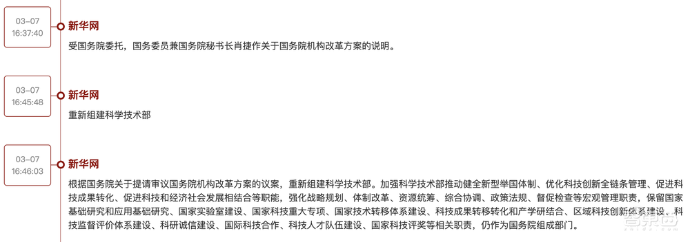 重磅!重组科技部,组建国家数据局,影响未来的两会科技话题