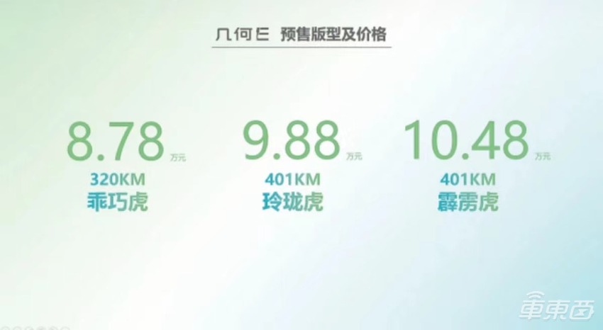 10万级纯电市场再添一员！几何E配备L2，最多能跑400公里