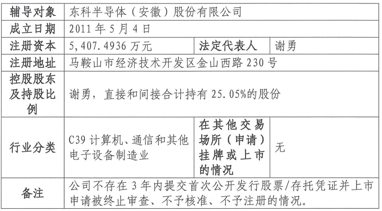 安徽模拟芯片“小巨人”，启动IPO！出货超30亿