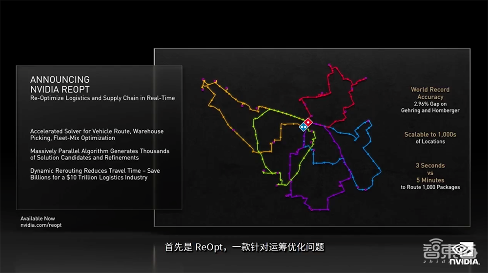 老黄数字人登场!英伟达秀“元宇宙”肌肉,推巴掌大AI超算和虚拟人平台