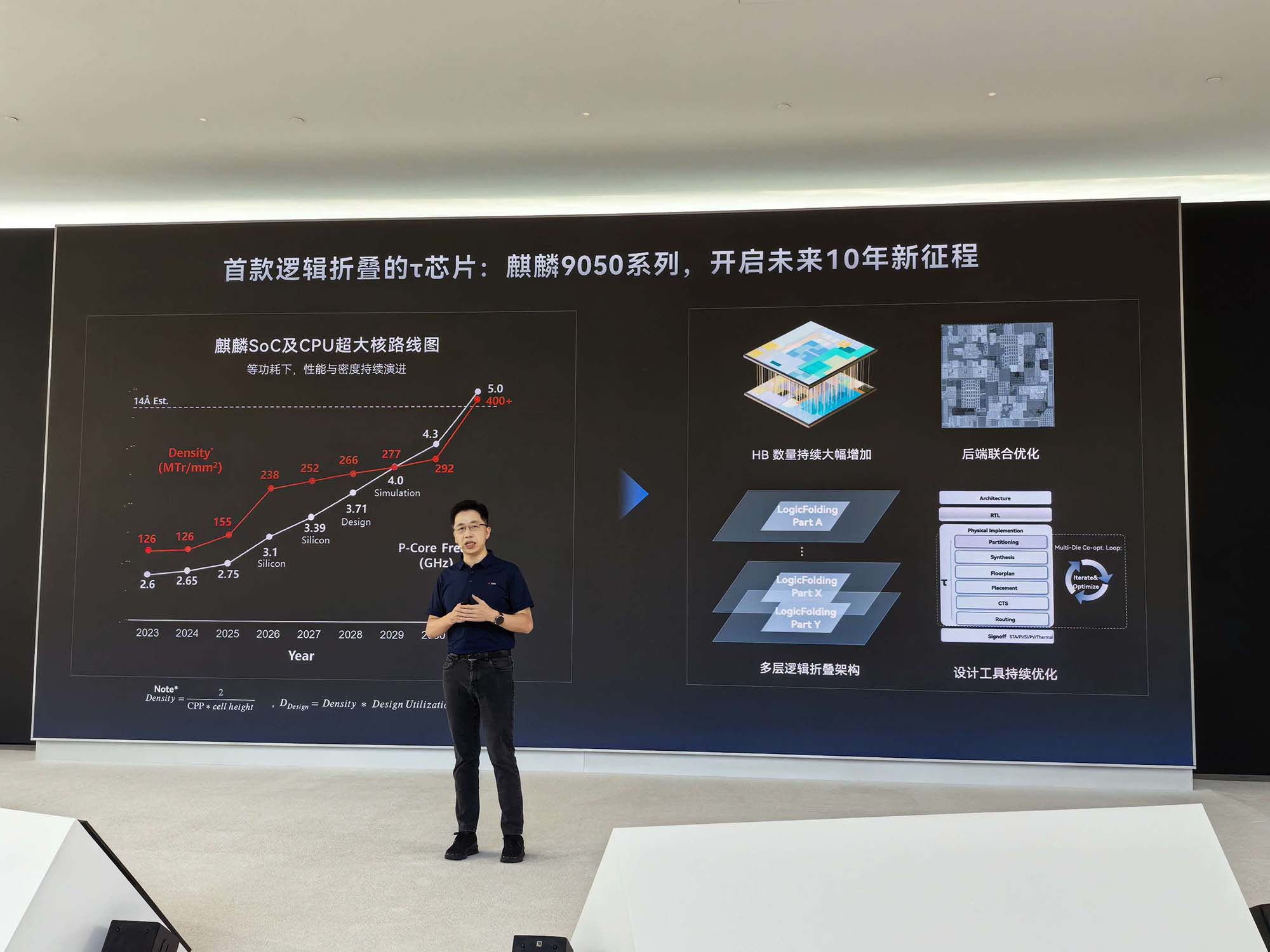 万字深度解密:华为麒麟2026韬定律大量技术细节首披露