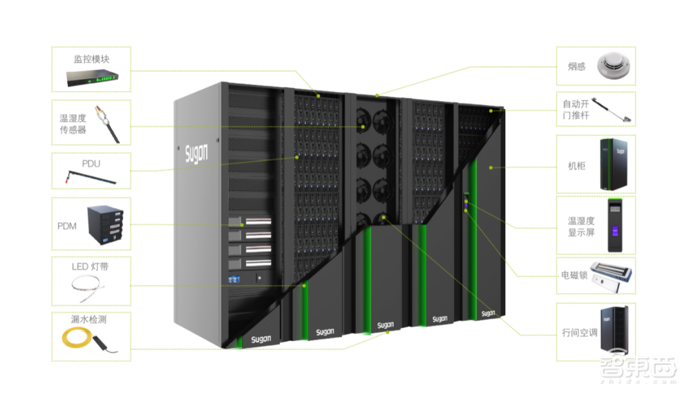 深扒81只“东数西算”概念股:一半海水,一半火焰