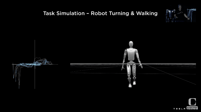 人形机器人黑科技解密:后空翻、动手指都靠它