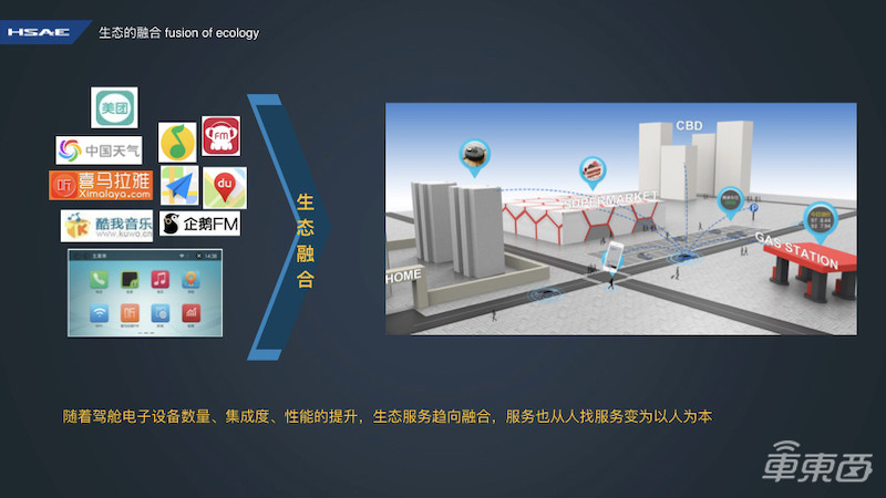 航盛電子朱新軍：智能座艙從互聯(lián)網(wǎng)時代邁入AI時代