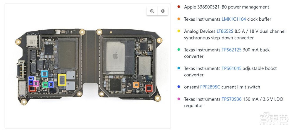 芯片级拆解！35颗苹果Vision Pro 芯片型号供应商首次解密！显微镜看索尼屏惊艳业界