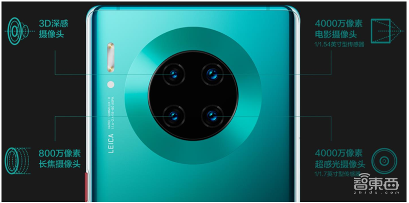 2020迎来电子行业投资盛宴!基带、存储、射频前端芯片需求猛增【附下载】| 智东西内参