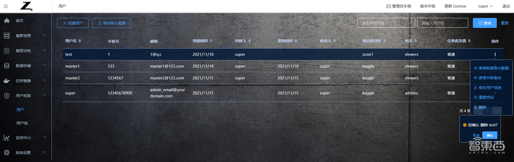 惠普最新推出的AI开发平台测评：多用户协同开发模型和算力资源管理的有力工具！