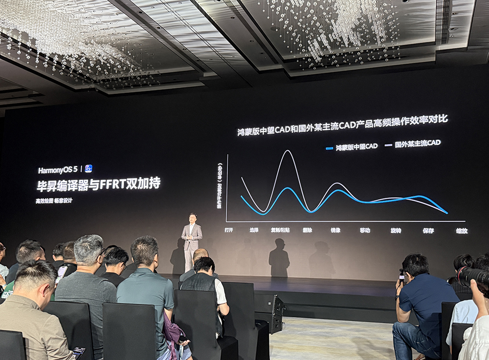 华为再破美国封锁,鸿蒙电脑亮相!正式抛弃Windows