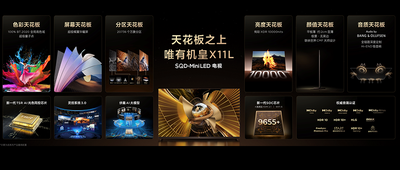 国产电视又赢麻了？TCL放出SQD-Mini LED大招，亮度色彩黑科技拉满，19999元起