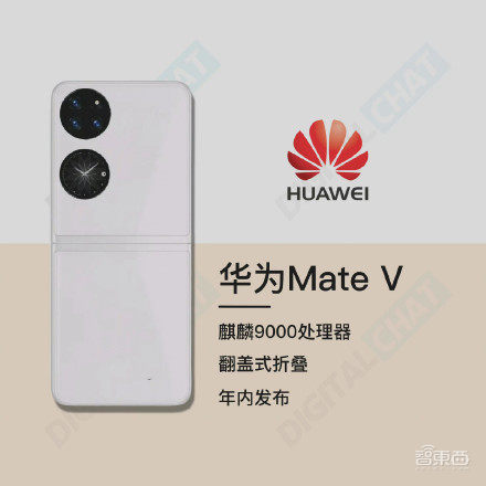 2021年了,折叠屏手机怎么还没火起来?