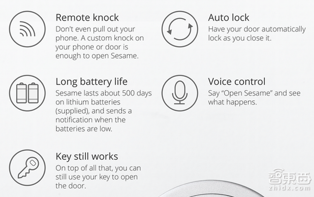 海外硬创先锋:Sesame的传统门锁智能化解法