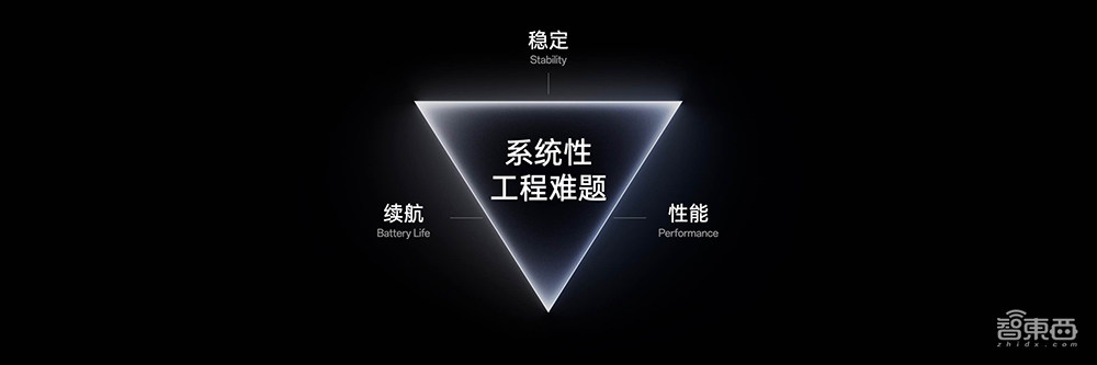 3999元起!OPPO旗舰Find X7发布,自研潮汐架构加持,霸榜六大性能测试榜单