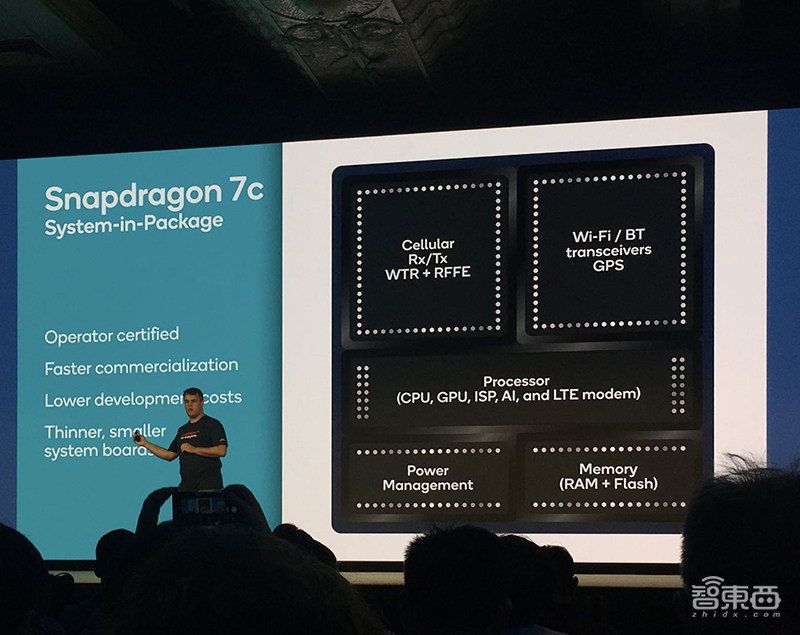 高通推全球首款5G XR芯片!两款新PC芯片多天续航、无风扇、AI算力达6TOPS